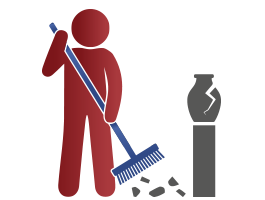 Related Services