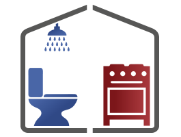 Related Services